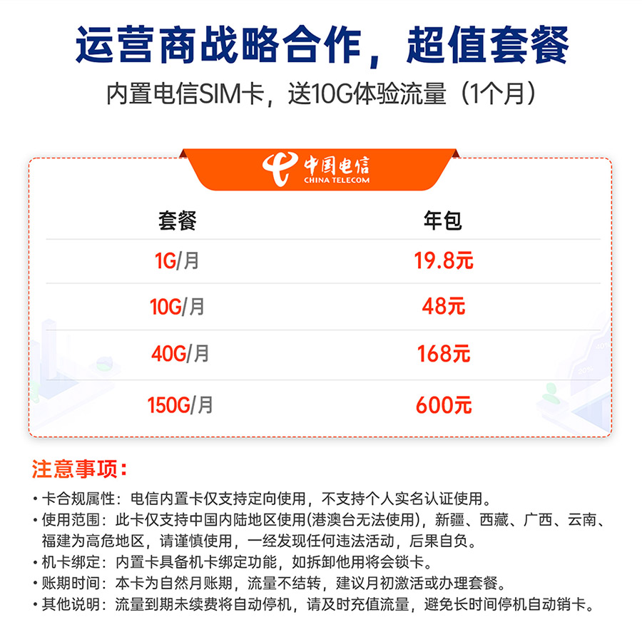 有人轻量5G插卡无线工业路由器RedCap双千兆CPE多网口WiFi6数传终端小体积DTU全网通RS232/485串口车载G815R