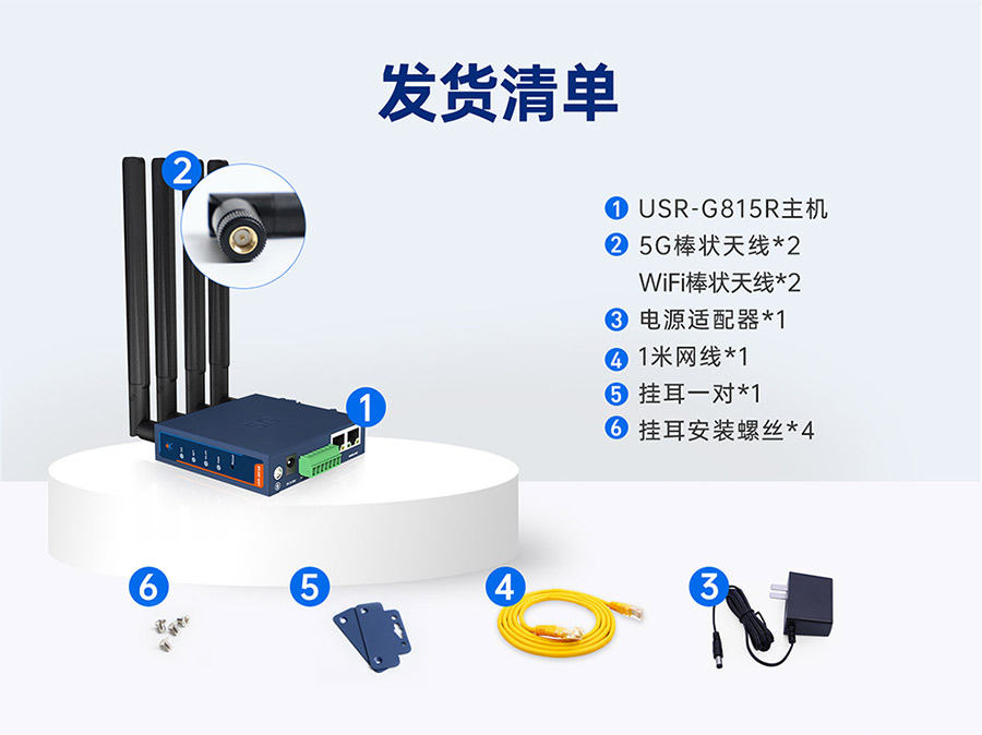 有人轻量5G插卡无线工业路由器RedCap双千兆CPE多网口WiFi6数传终端小体积DTU全网通RS232/485串口车载G815R