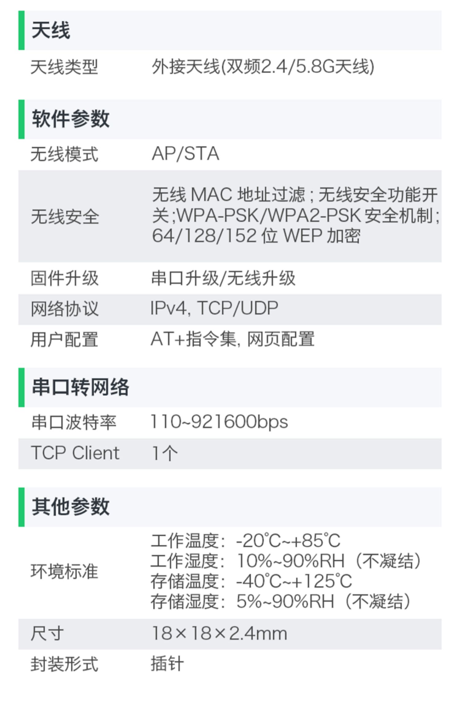 海凌科串口转wifi模块RM58N 5G双频低功耗蓝牙二合一无线透传模块