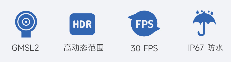 GMSL-3MP-Camera-A 产品特点：GMSL2接口、高动态范围HDR、IP67防水
