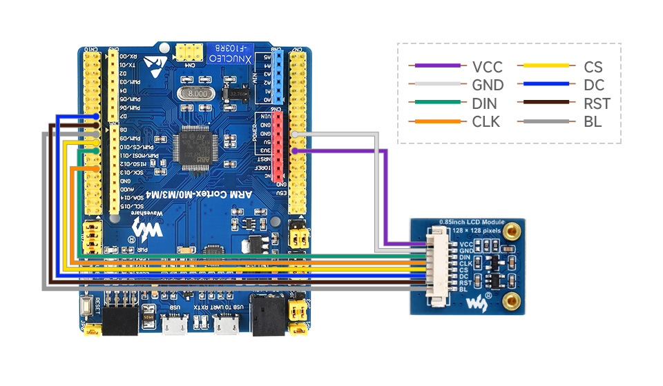 0.85 英寸 LCD 扩展板接入 STM32 主板