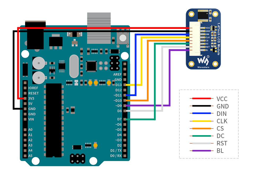 Arduino LCD扩展板