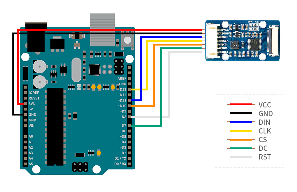 Arduino1.51英寸OLED带扩展板显示屏