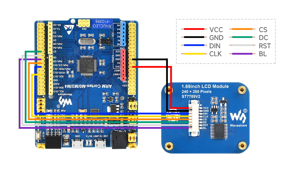1.69 英寸 LCD 扩展板接入STM32主板