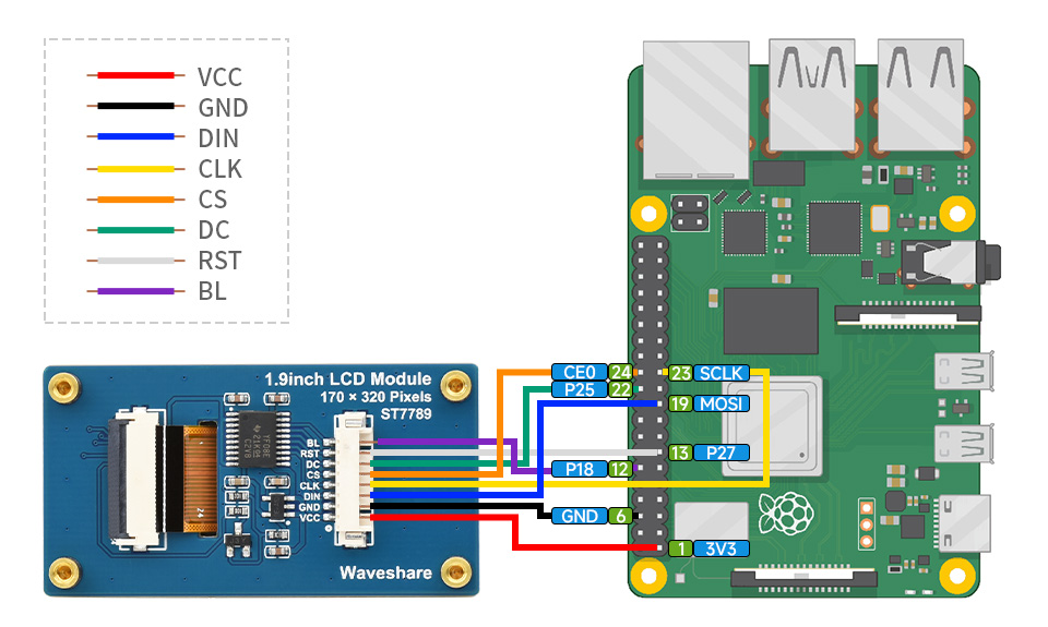 1.9 英寸 LCD 扩展板接入Raspberry Pi主板
