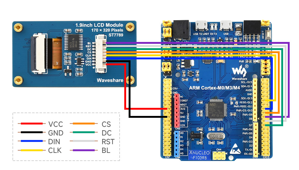 1.9 英寸 LCD 扩展板接入STM32主板