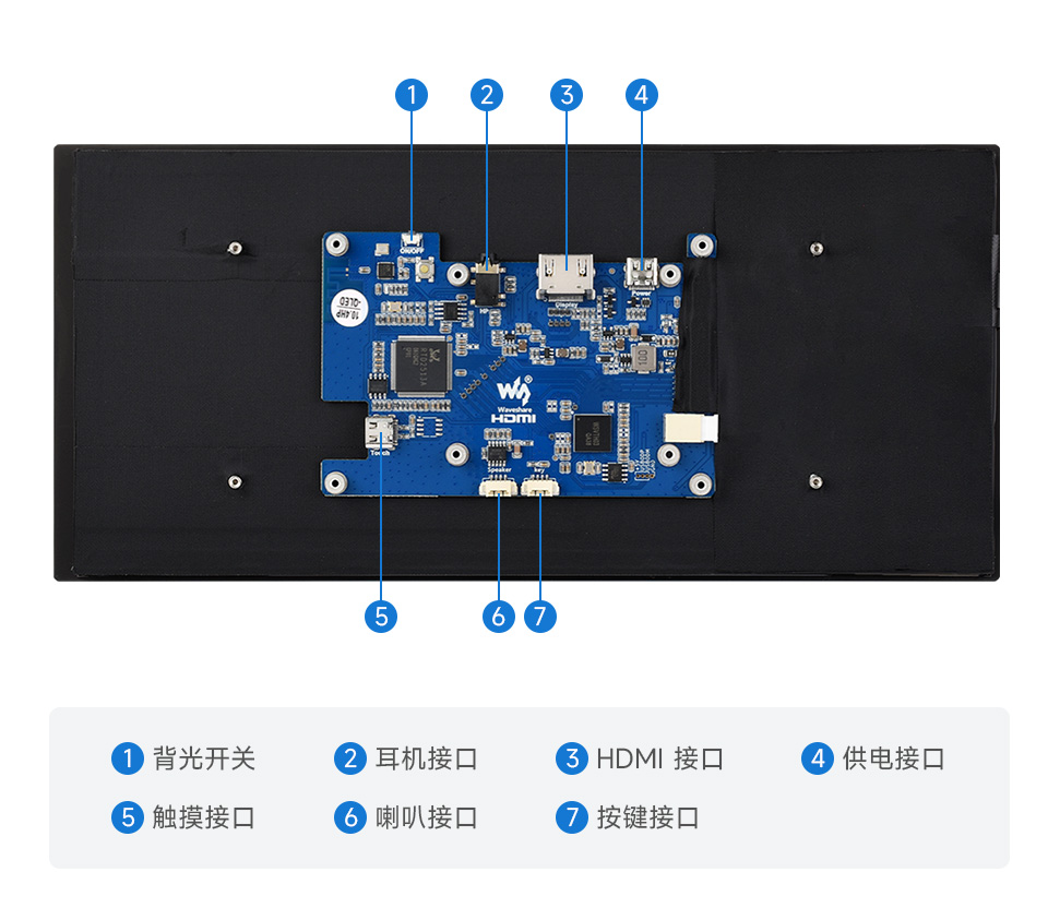 10.4 英寸 QLED 触控屏接口简介