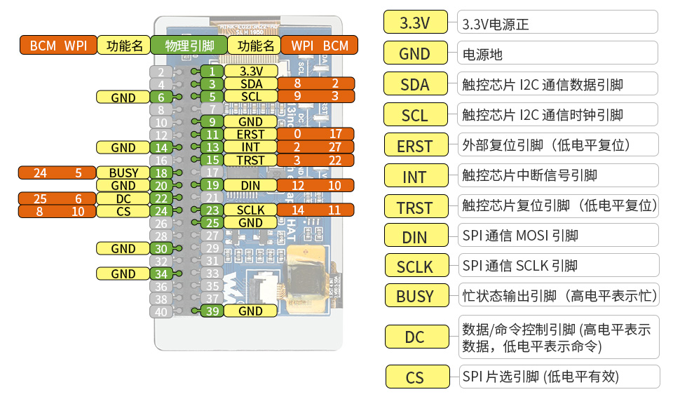2.13英寸电子墨水屏主机尺寸