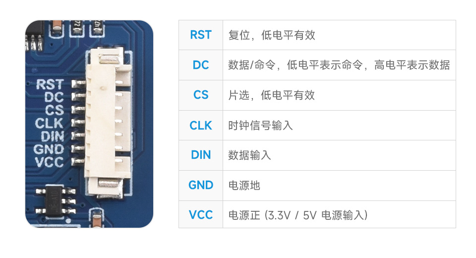 2.24 英寸 OLED 模块控制接口