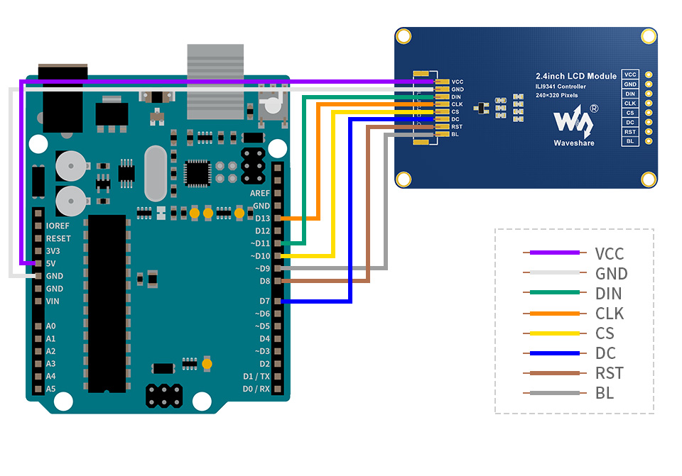 2.4英寸LCD扩展板接入Arduino主板