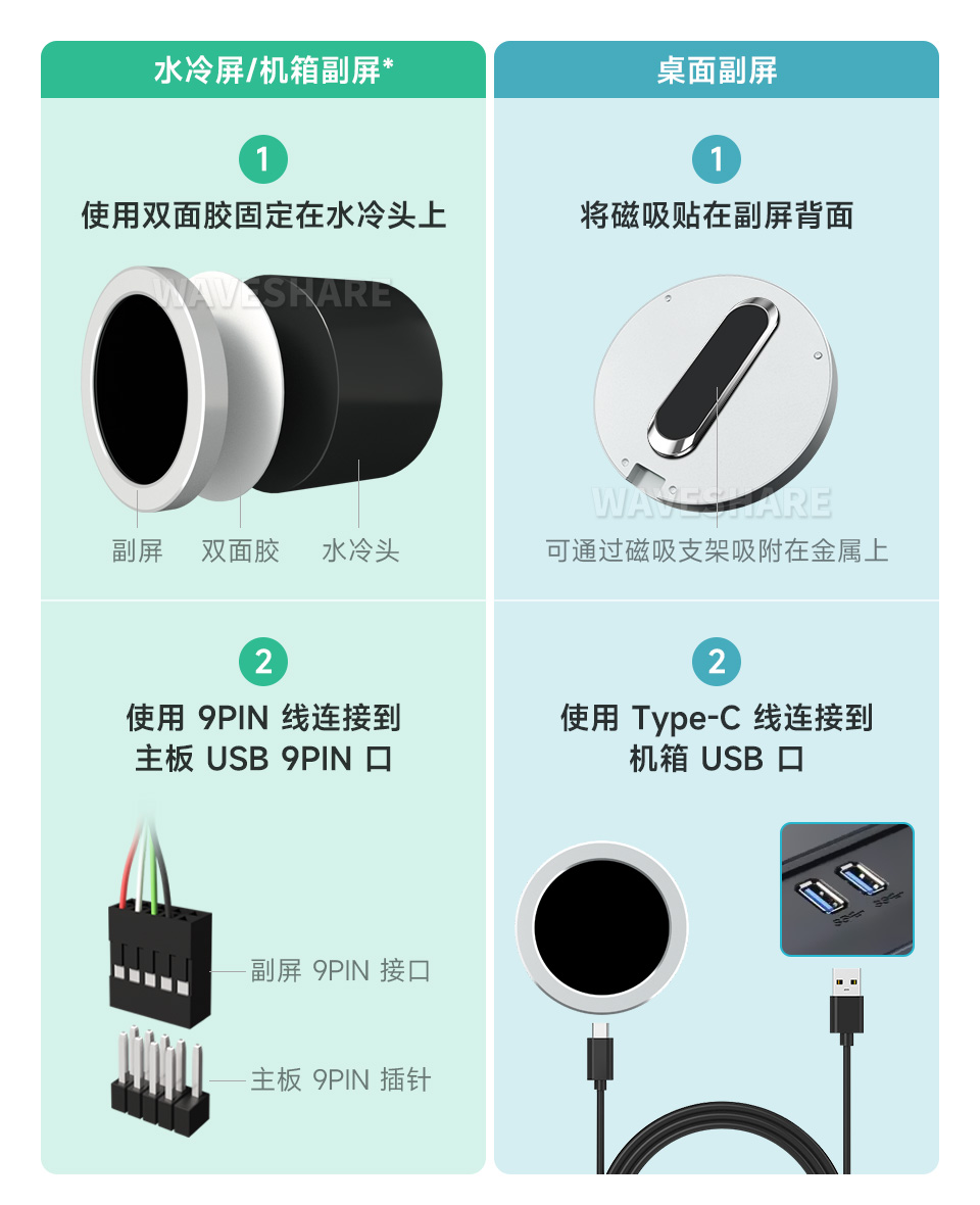 USB 水冷屏