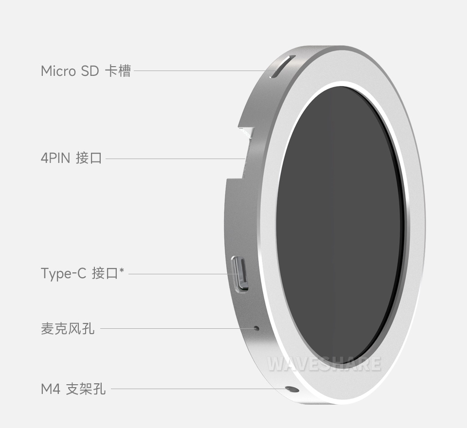USB 水冷屏