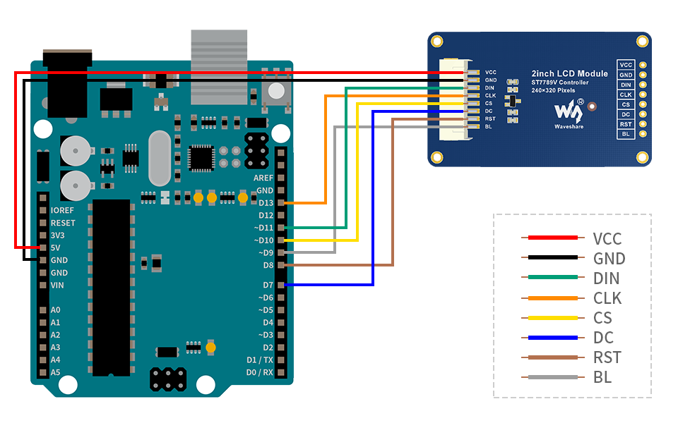 Arduino LCD扩展板