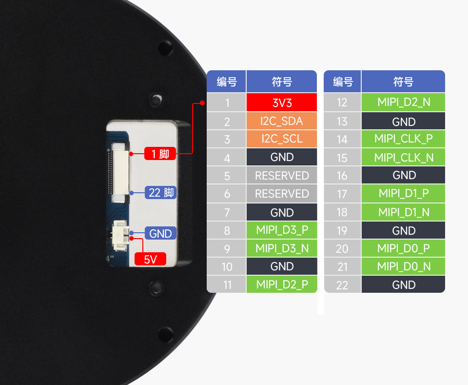 3.4/4 英寸圆形触控屏接口简介