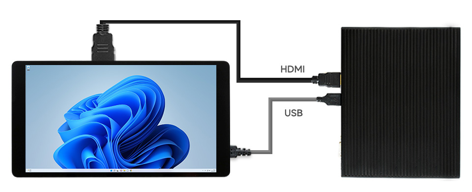 5.5 英寸 2K 触控屏接入 mini PC