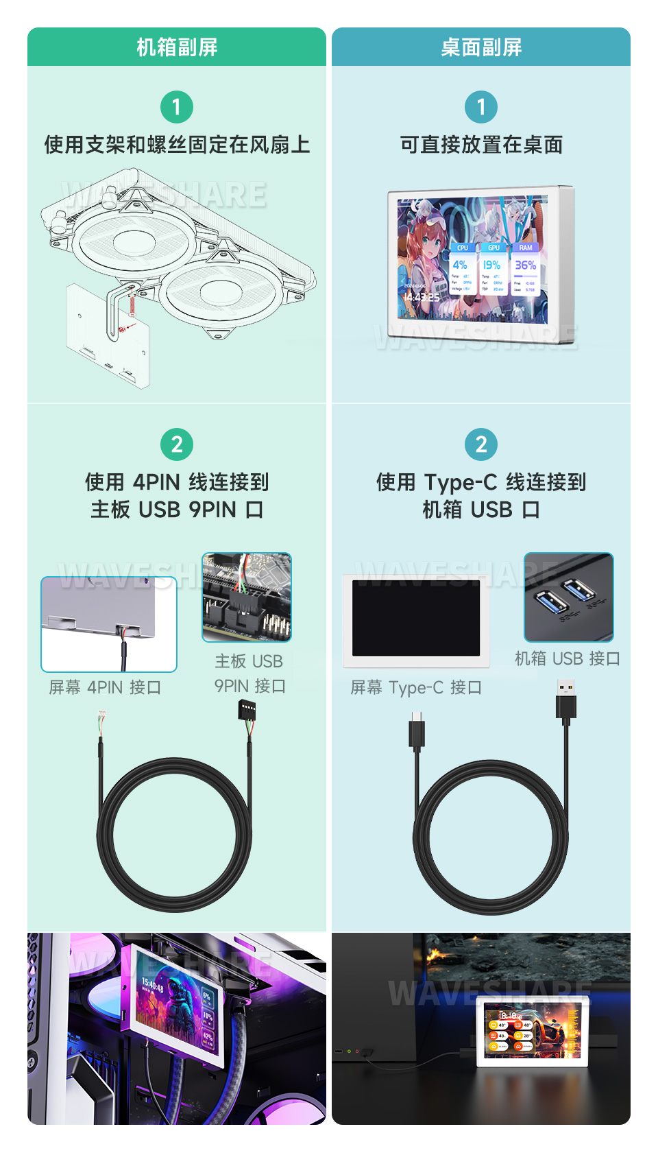 USB 机箱副屏