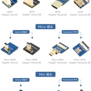 DIY HDMI转接线 HDMI转接头 水平版