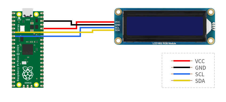 LCD1602 彩色背光液晶屏引脚排列介绍