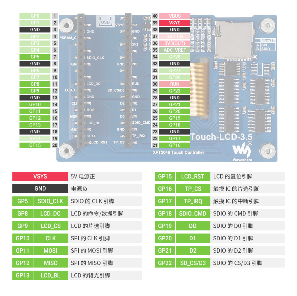 1.8 英寸pico电子墨水屏模块引脚排列介绍