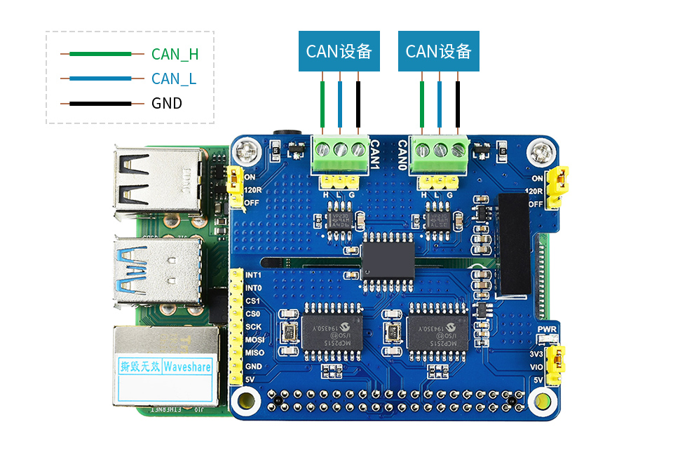 树莓派双通道CAN总线扩展板接入Raspberry Pi图示