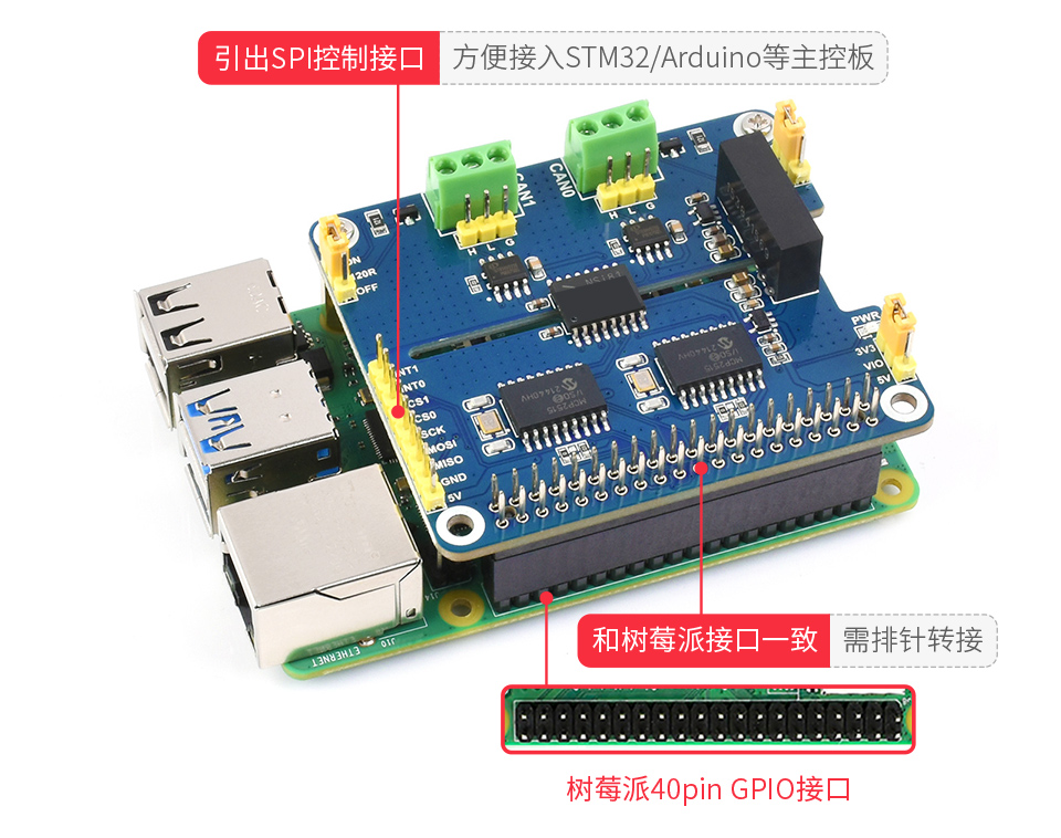 树莓派双通道CAN总线扩展板板载排针输入接口