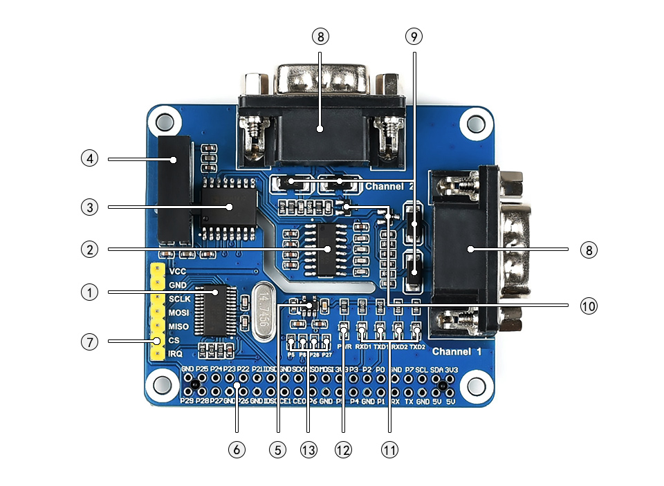 树莓派双通道隔离型 RS232 扩展板