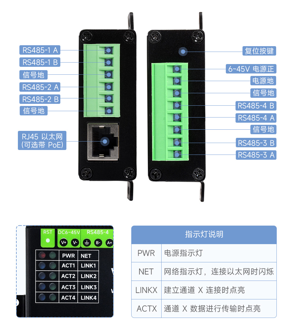 工业隔离 RS485 四串口服务器接口简介