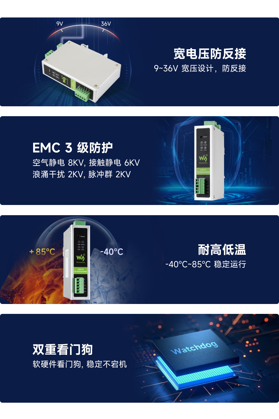 CAN FD 协议转换器工业级设计标准