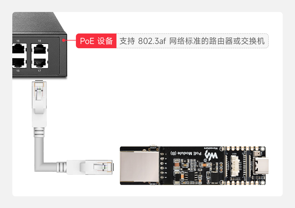 微雪 ESP32-P4-ETH 开发板