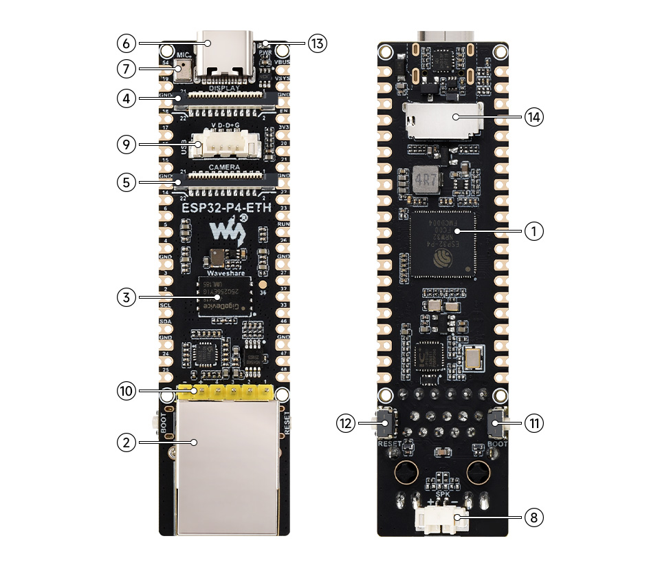 微雪 ESP32-P4-ETH 开发板资源简介