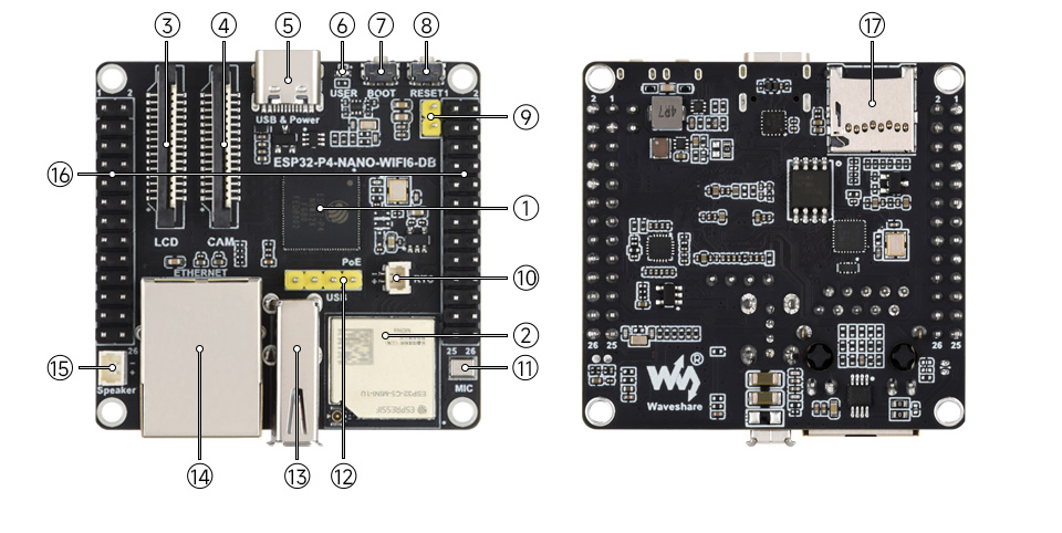 ESP32-P4-NANO-WIFI6-DB 开发板硬件资源接口标注图