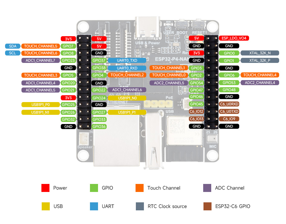 微雪 ESP32-S3 微控制器 Wi-Fi 开发板