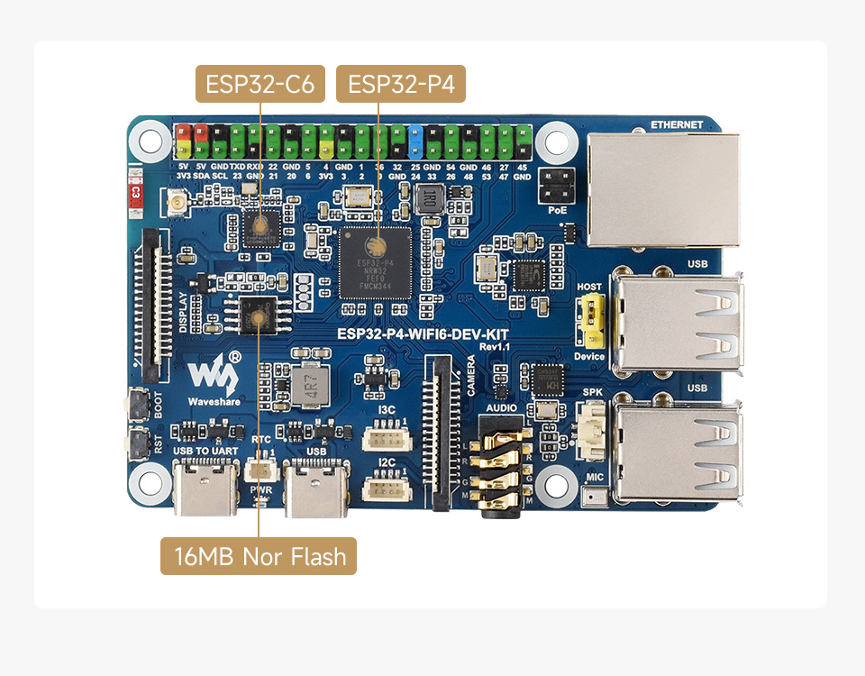 微雪 ESP32-P4-WIFI6-DEV-KIT Wi-Fi 开发板 高度集成 强劲性能