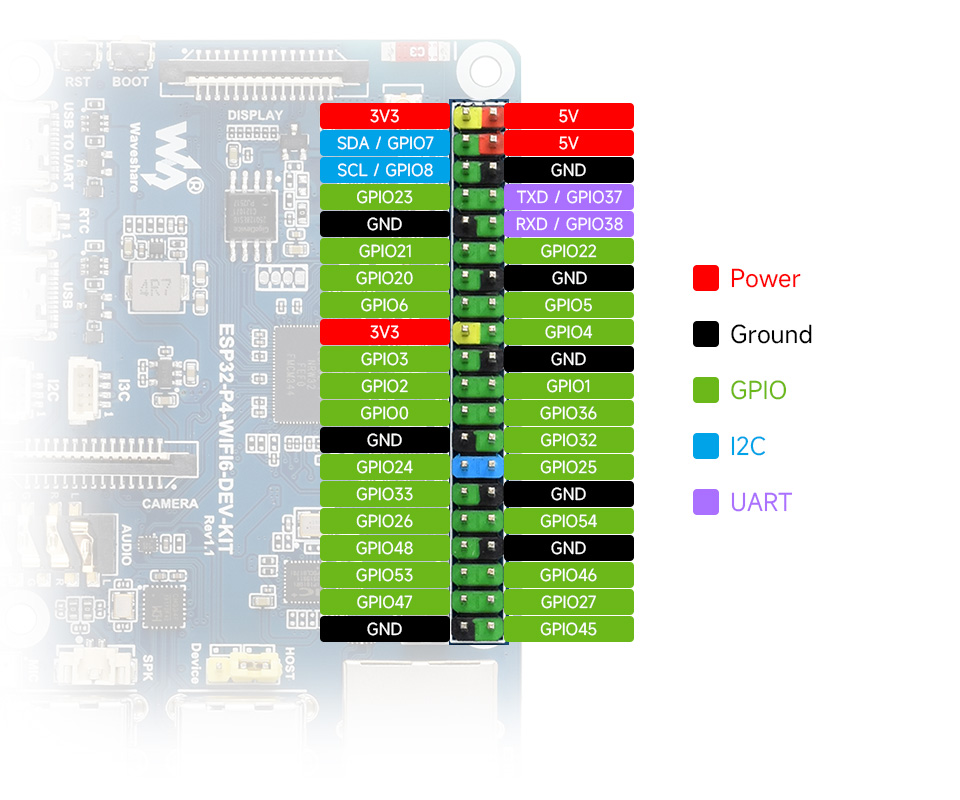 微雪 ESP32-P4-WIFI6-DEV-KIT Wi-Fi 开发板引脚定义