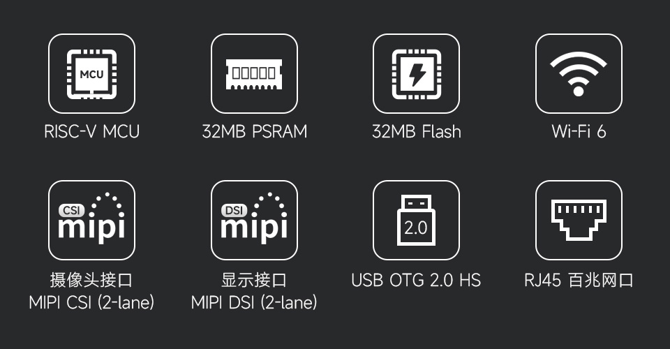 微雪 ESP32-P4-WIFI6-POE-ETH Wi-Fi 开发板