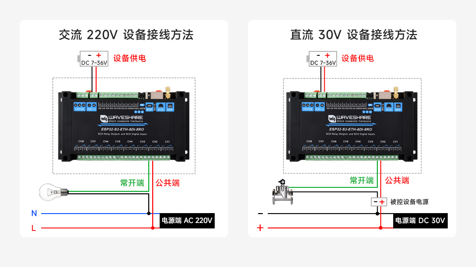 ESP32-S3 工控板 工业级 8 路 Wi-Fi 网络继电器基于树莓派 Pico 接口设计