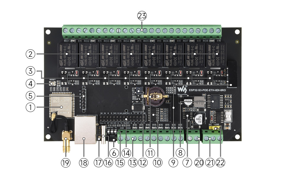 ESP32-S3 工控板 工业级 8 路 Wi-Fi 网络继电器资源简介