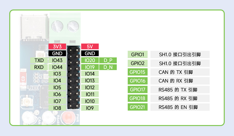 ESP32-S3 板载排针引脚定义及功能说明