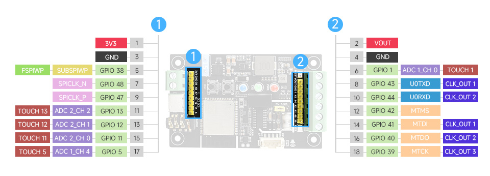 ESP32-S3-RS485-WLED 扩展引脚引脚定义