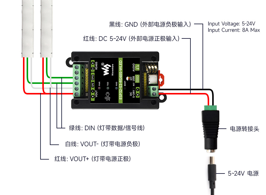 ESP32-S3-RS485-WLED LED灯带接线示意图
