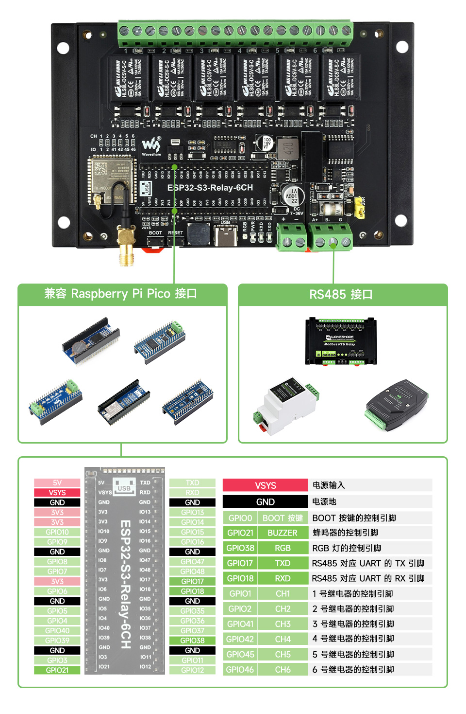 ESP32-S3 工控板 工业级 6 路 WiFi 网络继电器基于树莓派 Pico 接口设计