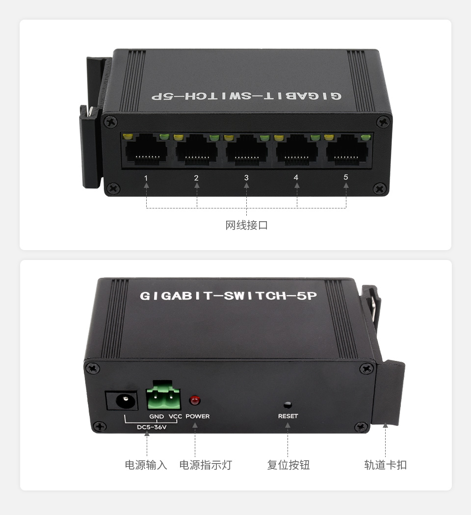 工业级千兆交换机接口简介