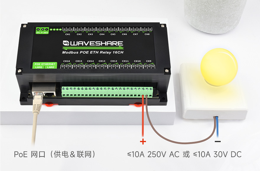 16 路以太网继电器模块通过以太网发送Modbus RTU/TCP协议指令读取开关量输入的示意图