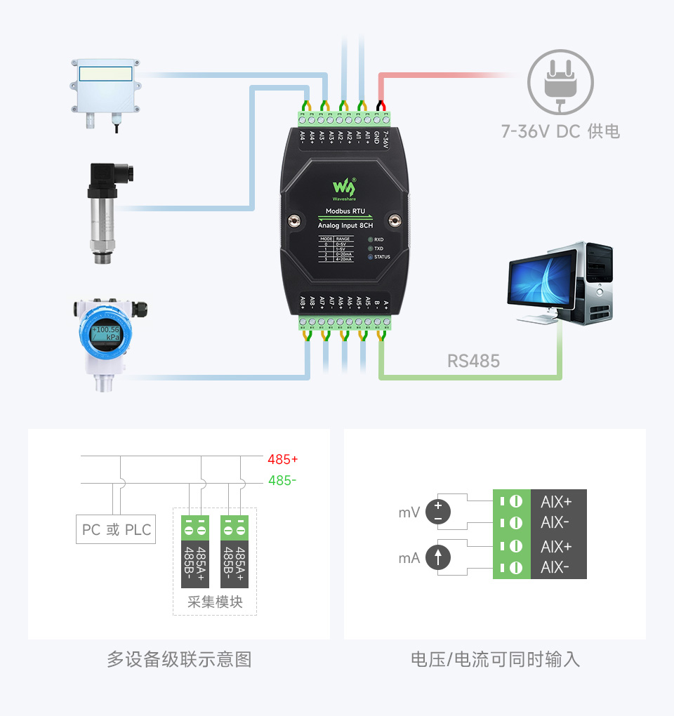 工业级 8 路模拟量采集模块连接示意图