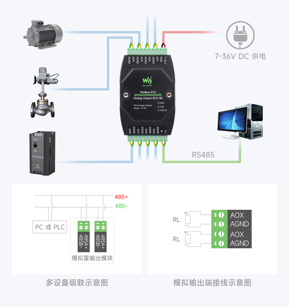 支持地址设置 多台Modbus模拟量输出模块级联连接示意图
