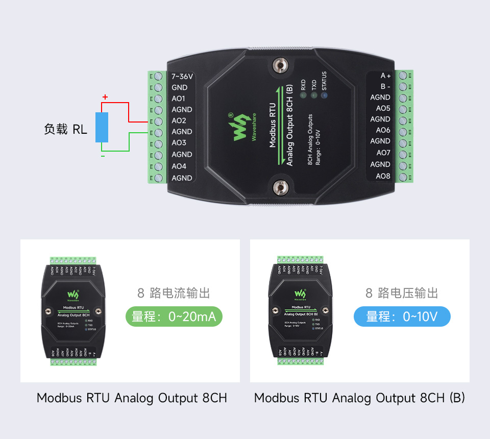 8路模拟量输出模块 电流输出/电压输出双版本介绍