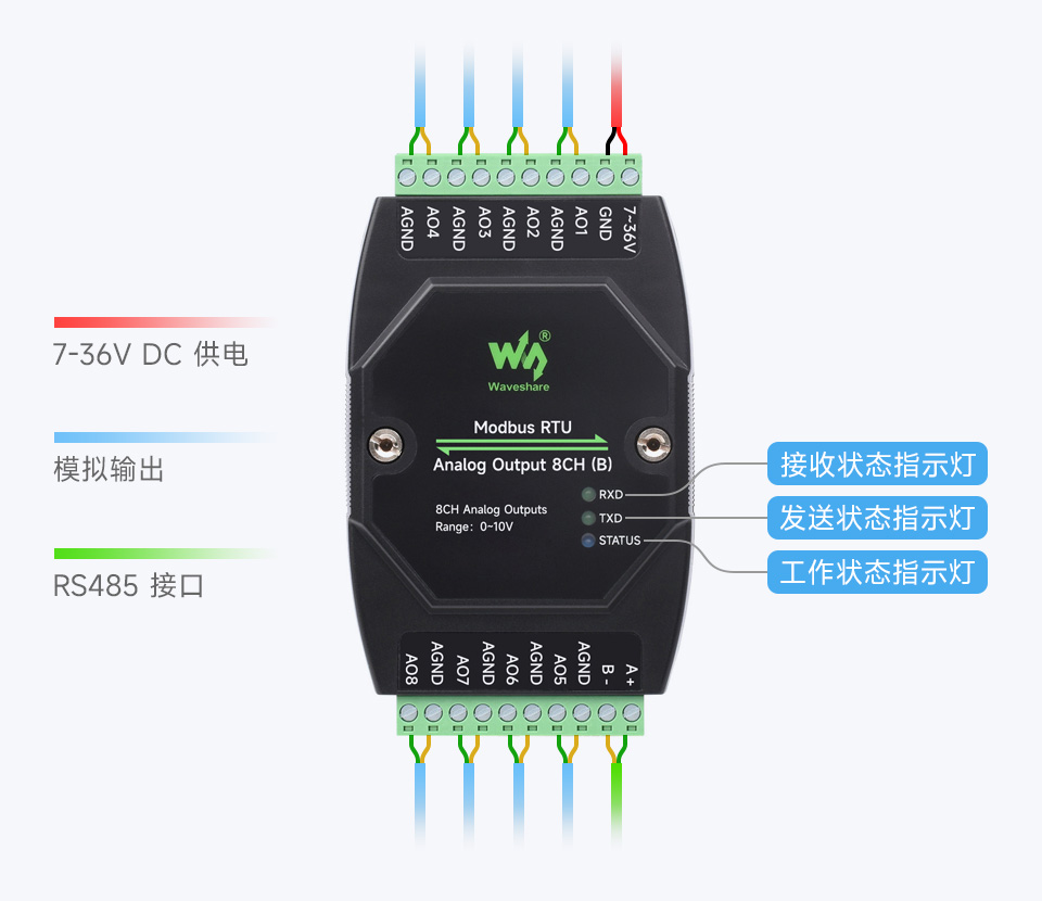 Modbus RTU模拟量输出模块接口功能标注
