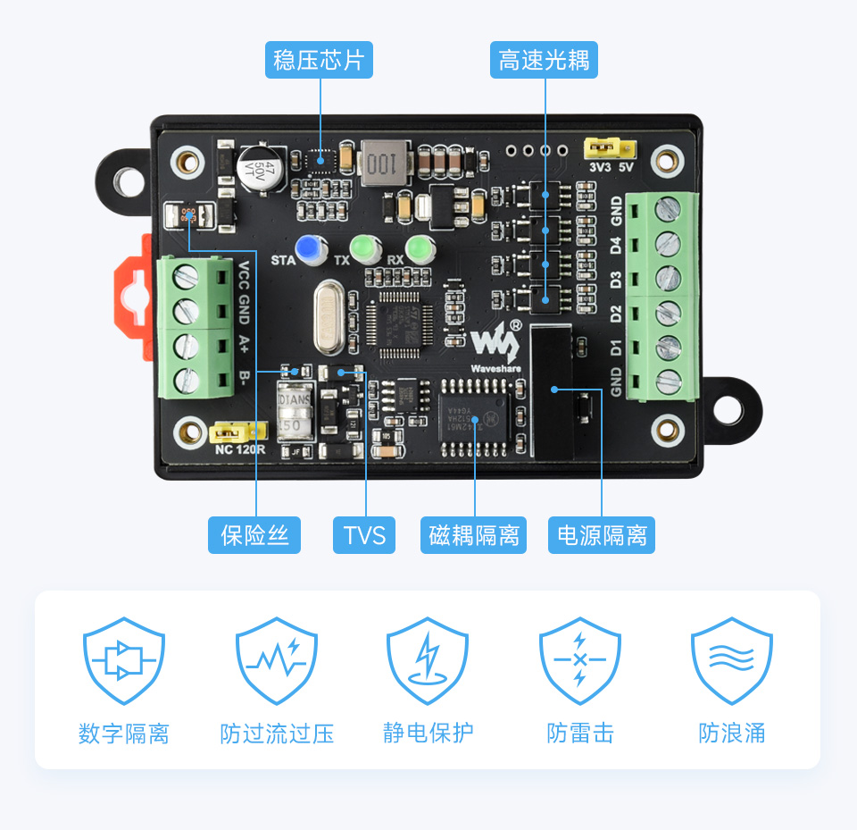 工业级四路 PWM 脉冲输出模块工业隔离保护