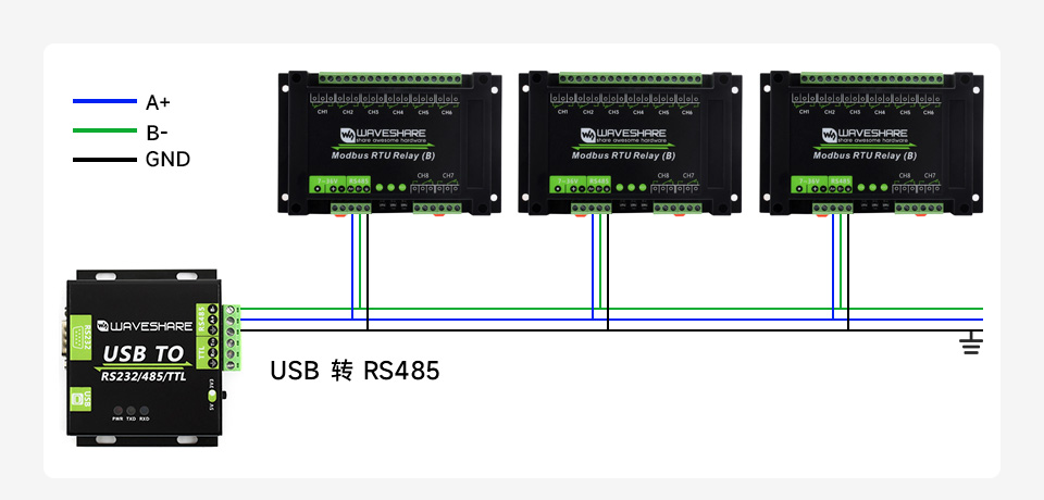 8 路 RS485 继电器模块RS485 通信