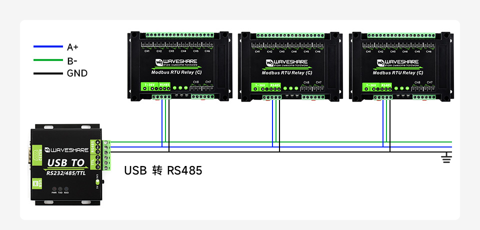 8 路 RS485 继电器模块RS485 通信